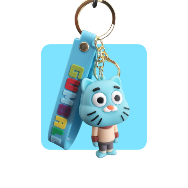 Gumball