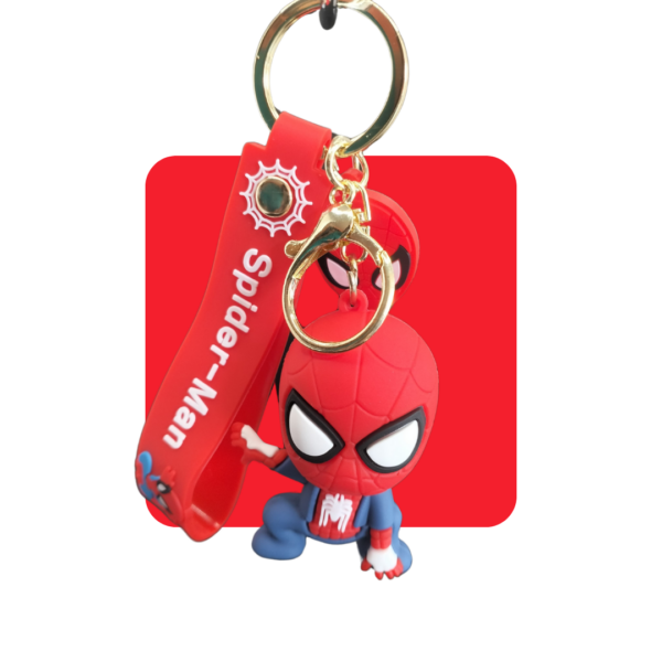 Spiderman Atterraggio